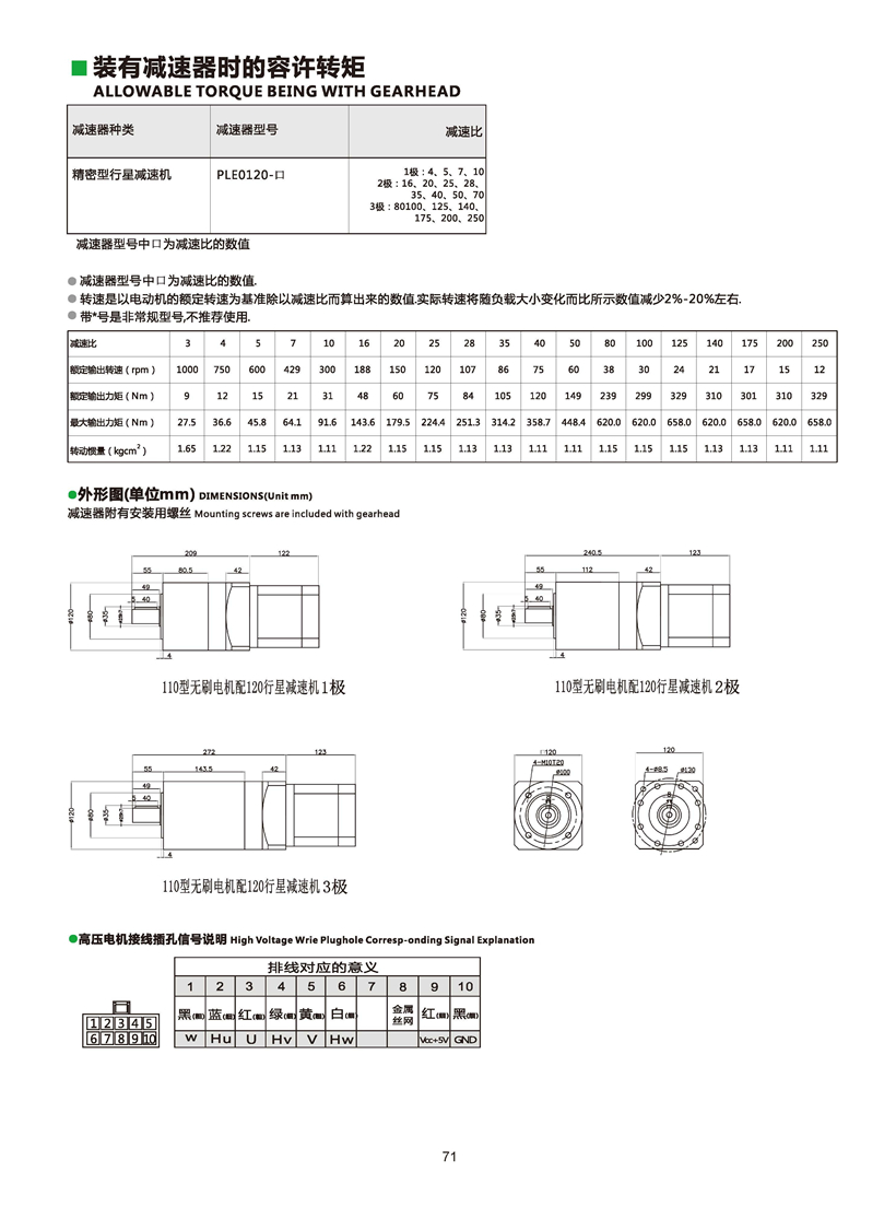 大功率直流電機(jī)參數(shù)圖.jpg