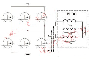 直流無刷電機正弦驅(qū)動.png